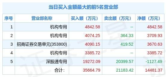 2024年黄大仙三肖三码,科学分析解析说明_app17.276