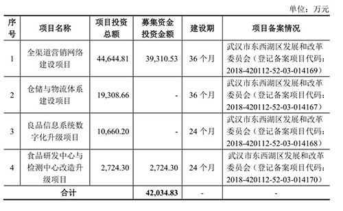 新奥门资料大全正版资料2024年免费下载,统计评估解析说明_R版65.925