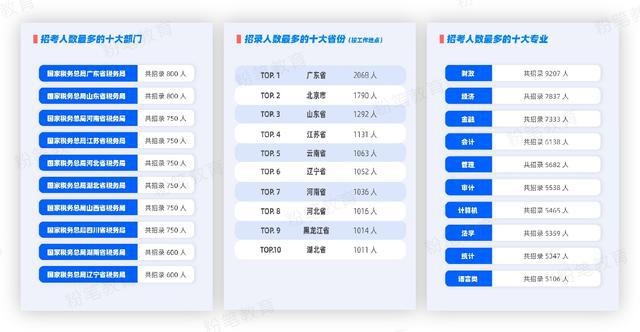 626969澳彩资料大全2020期 - 百度,数量解答解释落实_Q98.265