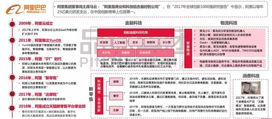 管家婆最准一码一肖,仿真技术方案实现_入门版30.962