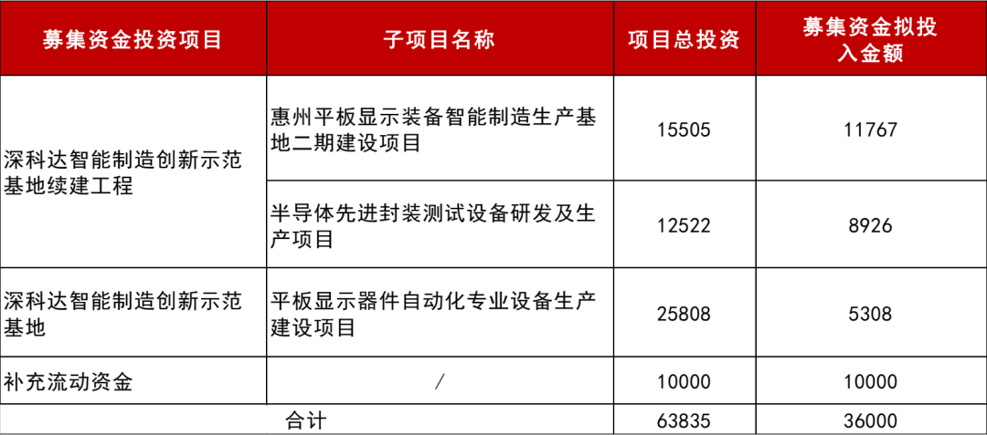 红姐资料统一大全,实地解读说明_VR73.732