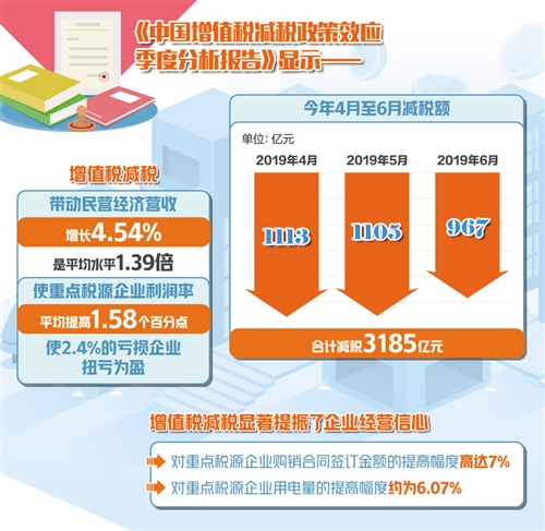 2024澳门开奖结果记录,精细化评估解析_领航款61.787