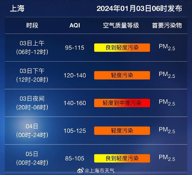 2024年澳门今晚开奖号码现场直播,精准分析实施步骤_Z99.514