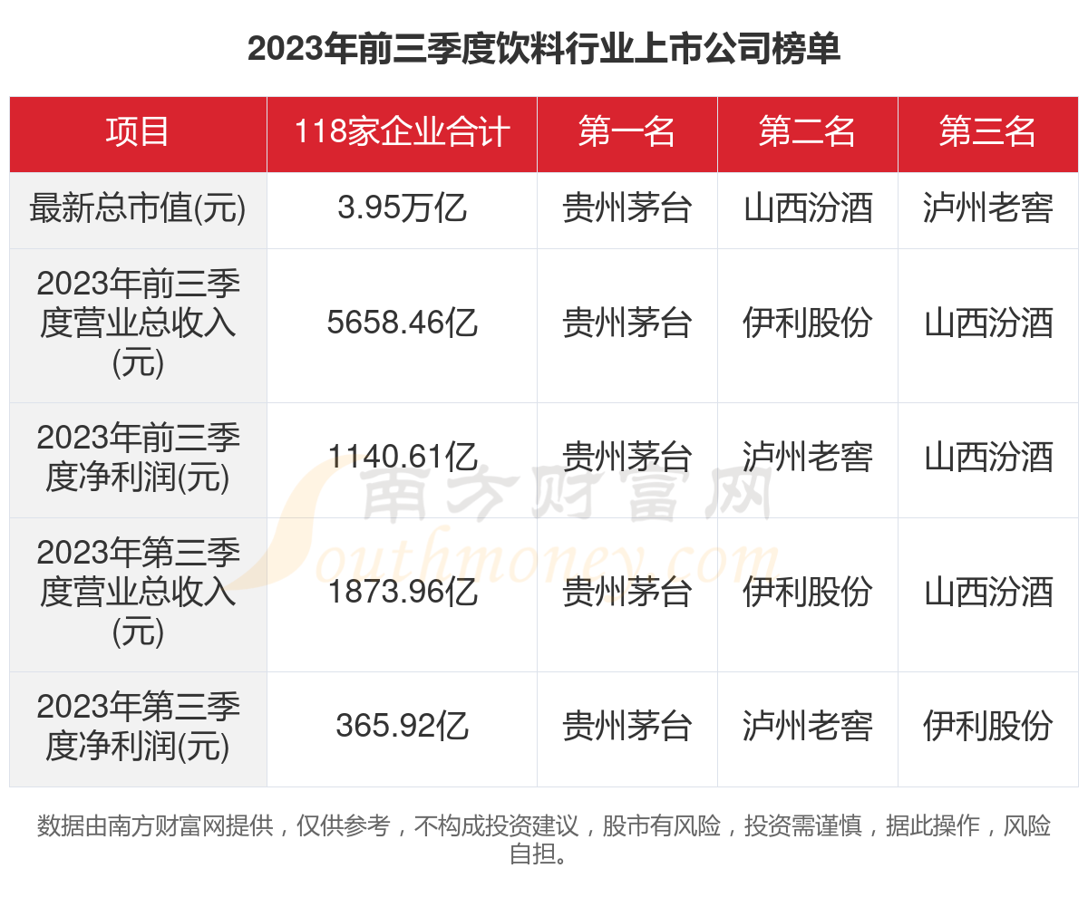 118神童网最准一肖,全面应用分析数据_战斗版21.13