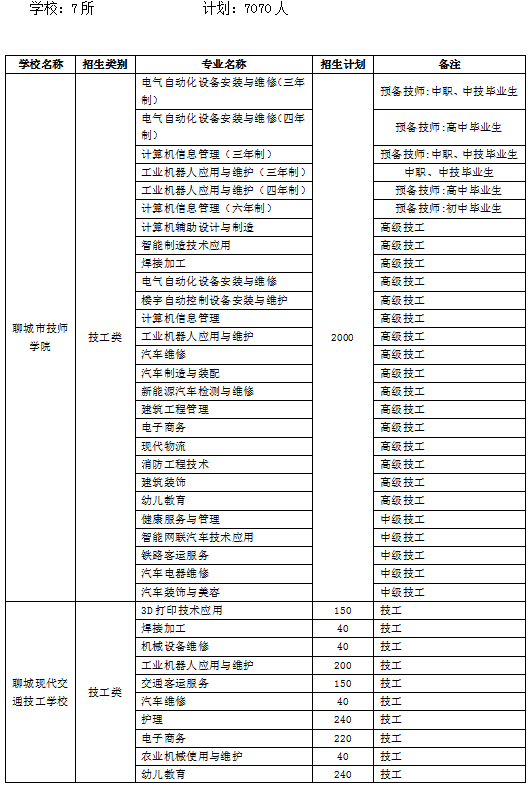 新澳门2024今晚开码公开,平衡指导策略_冒险版61.714