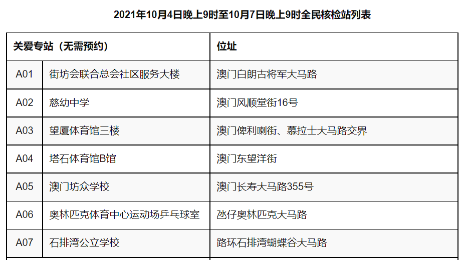 新澳门精准四肖期期中特公开,实际案例解析说明_Ultra41.253