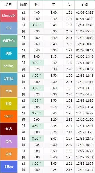 2024澳门今晚开特马开什么,精确分析解析说明_set89.162