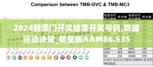 2024澳门新奥走势图,快速响应方案_复刻款90.908