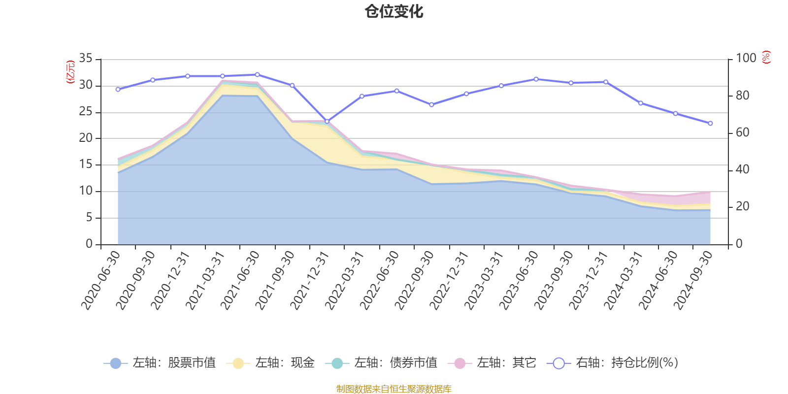 王中王100%期期准澳彩,市场趋势方案实施_YE版65.64