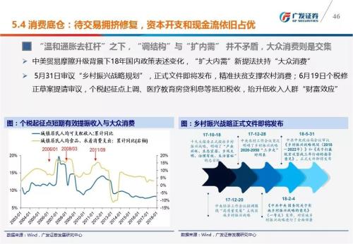 澳门一肖一码一必中一肖同舟前进,深层设计数据策略_标准版46.725