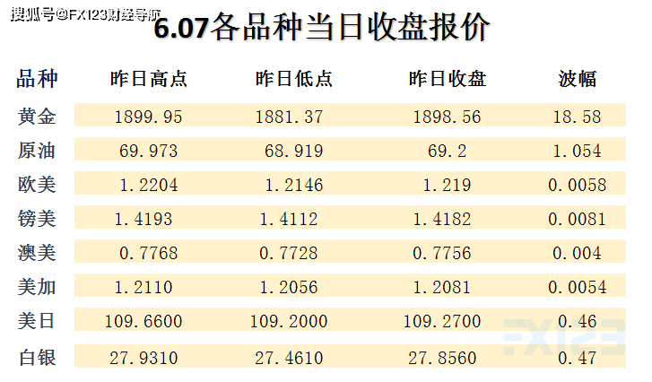 2024新澳最精准资料,持续计划实施_FHD62.912