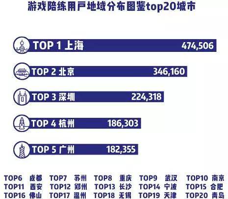 新澳门今晚开奖结果+开奖记录,广泛的关注解释落实热议_精英版42.415