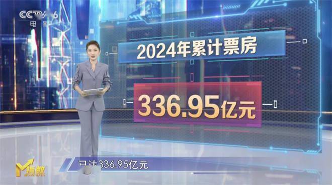 管家婆2024正版资料大全,现状说明解析_FHD42.714