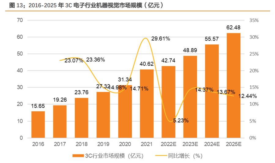 2024新奥精准资料免费大全,现状分析解释定义_V43.165