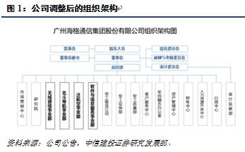 新澳门一码精准公开,资源整合策略实施_冒险款17.725