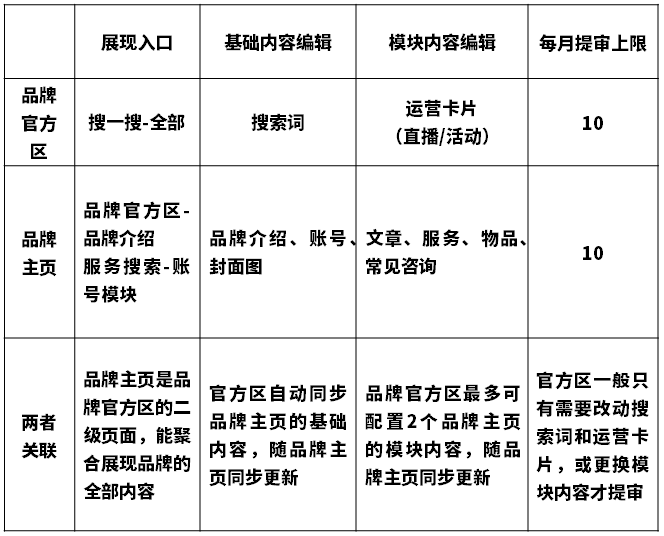 奥门全年资料免费大全一,战略性实施方案优化_网页版68.859