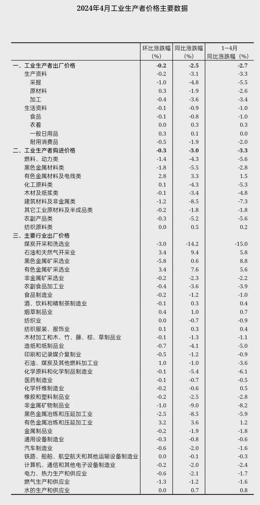 2024年澳门天天开好彩,实践数据解释定义_C版61.509