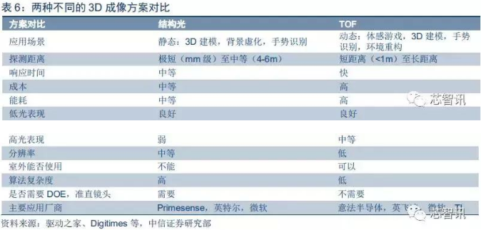 25049.0cm新奥彩,国产化作答解释落实_3DM96.635