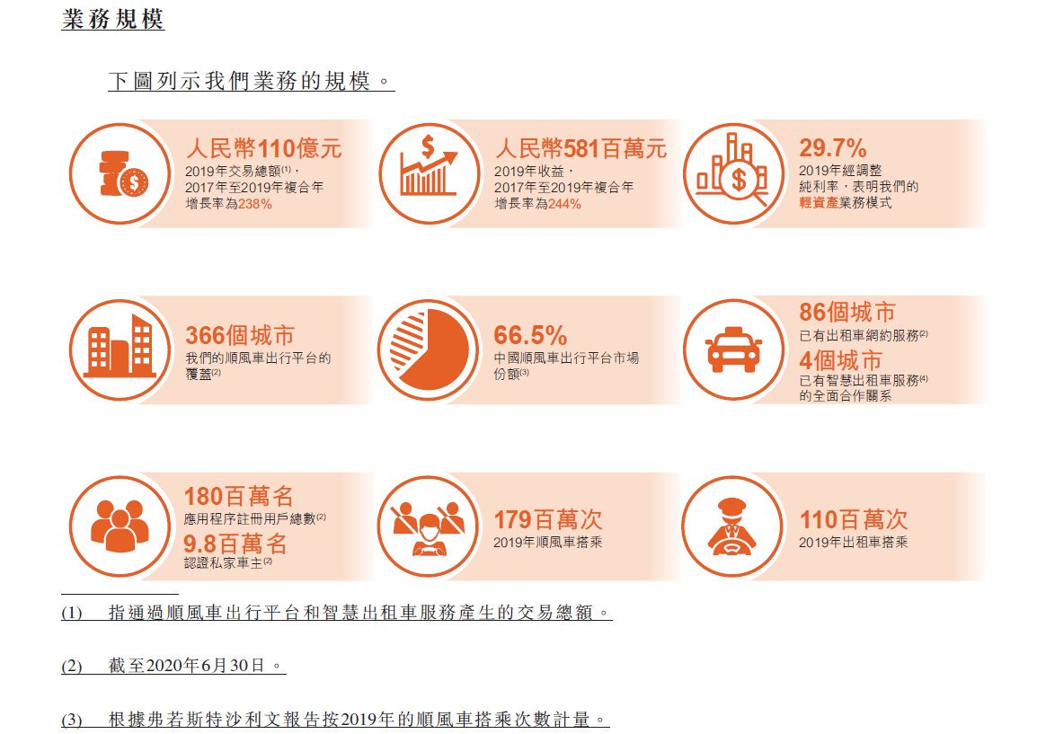 2024年香港资料免费大全,最新方案解答_6DM14.192