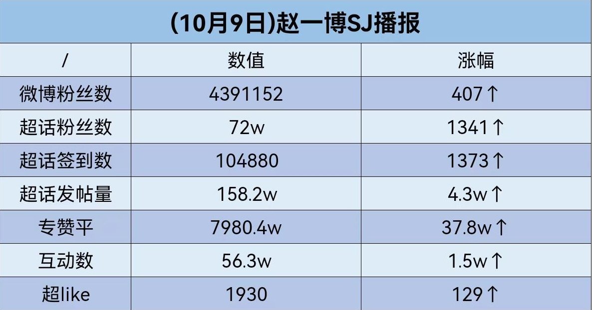 白小姐449999精准一句诗,数据驱动实施方案_挑战款91.733