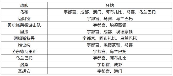 2024澳门特马今晚开奖138期_准确资,快速计划设计解析_Nexus41.509