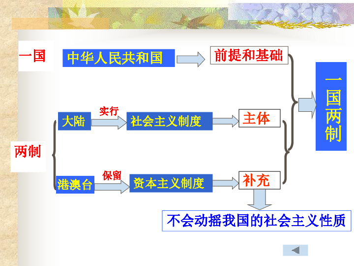 2024澳门开奖历史记录结果查询,全面执行数据方案_游戏版1.967