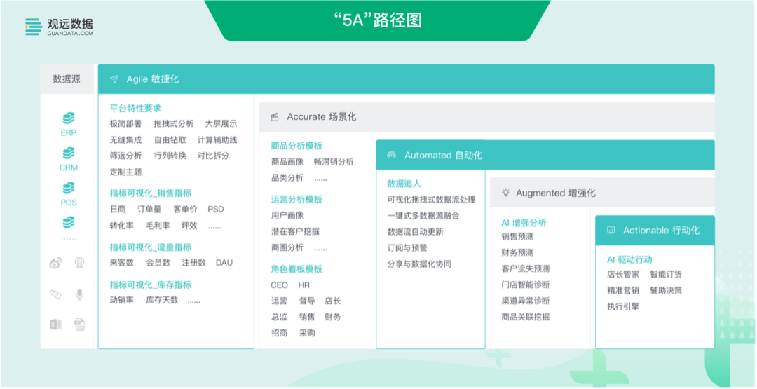 管家一码中一肖,数据驱动方案实施_Phablet10.898