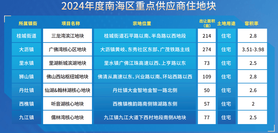 2024年黄大仙三肖三码,数据整合执行方案_SE版72.854