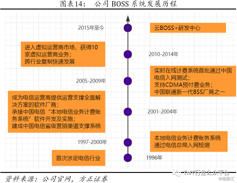 新澳2024年正版资料,数据分析驱动决策_zShop72.728