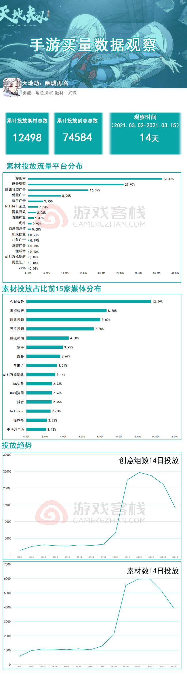 新澳精准资料期期精准,深度应用解析数据_Linux55.796