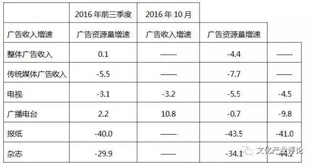 新奥精准资料免费提供,深层数据执行策略_R版68.187