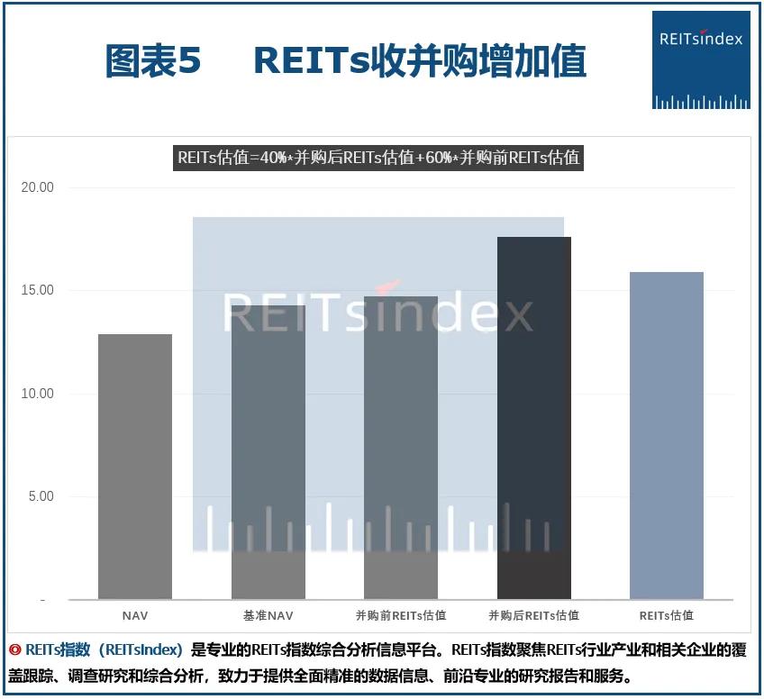 新澳最新最快资料新澳85期,深度评估解析说明_投资版72.734