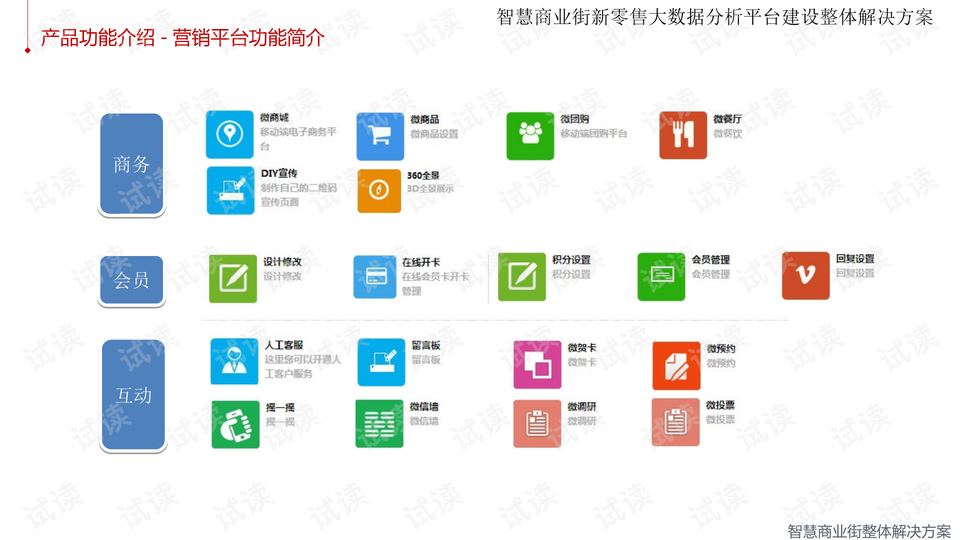 2024新奥正版资料免费,深度应用策略数据_Elite57.799