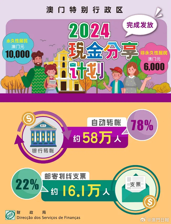 2024新澳门正版精准免费大全 拒绝改写,科学化方案实施探讨_动态版37.849