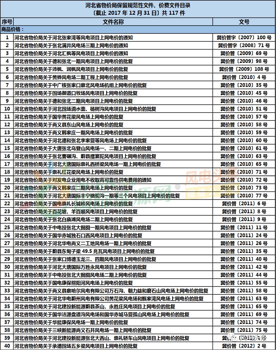 2025军人涨薪最新消息公布,专家评估说明_限量款82.630