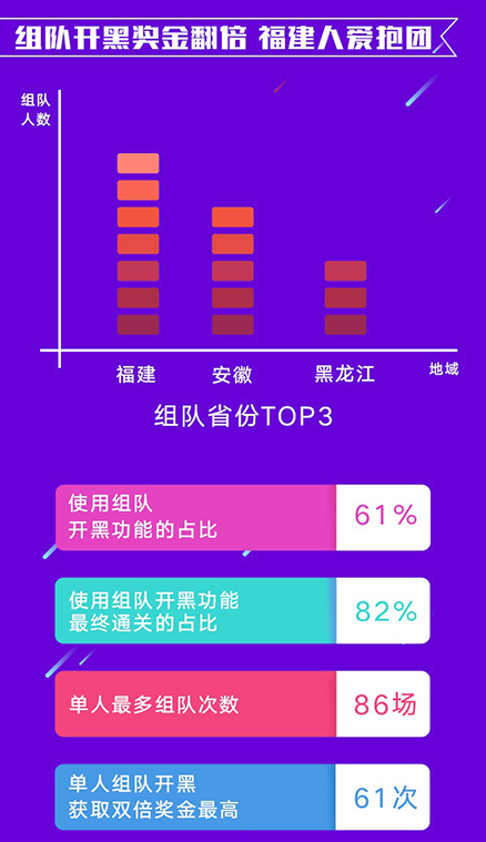 新澳门今晚开奖结果+开奖直播,数据分析引导决策_AP56.845