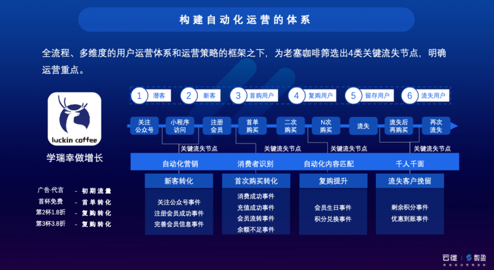 澳门最精准正最精准龙门客栈图库,数据驱动执行决策_专家版96.574