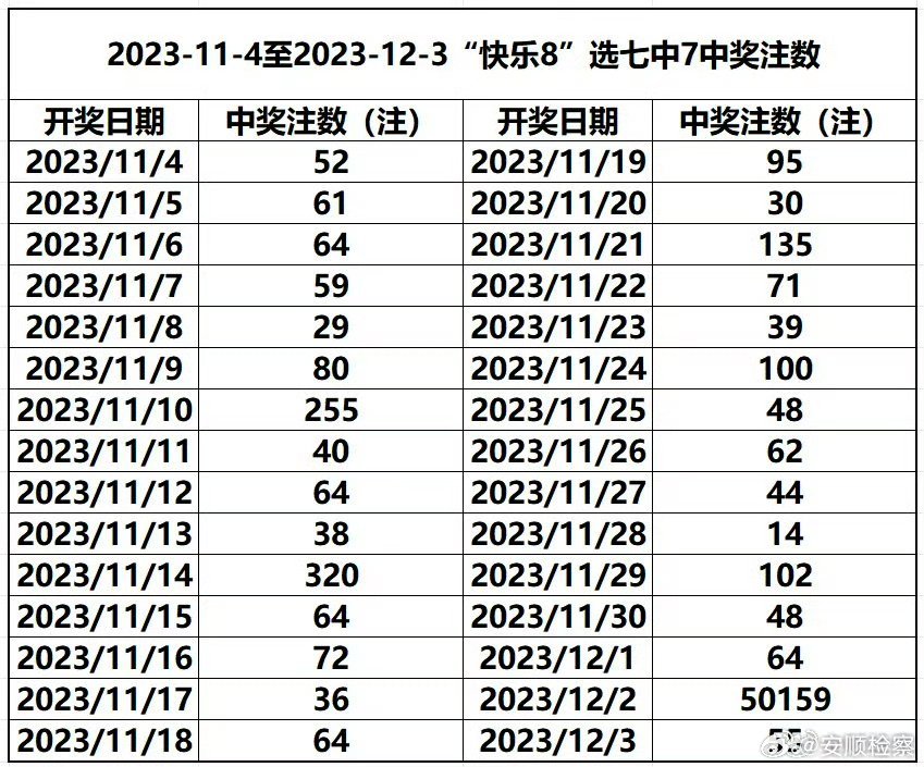 六开彩开奖结果开奖记录2024年,最佳选择解析说明_豪华版69.504