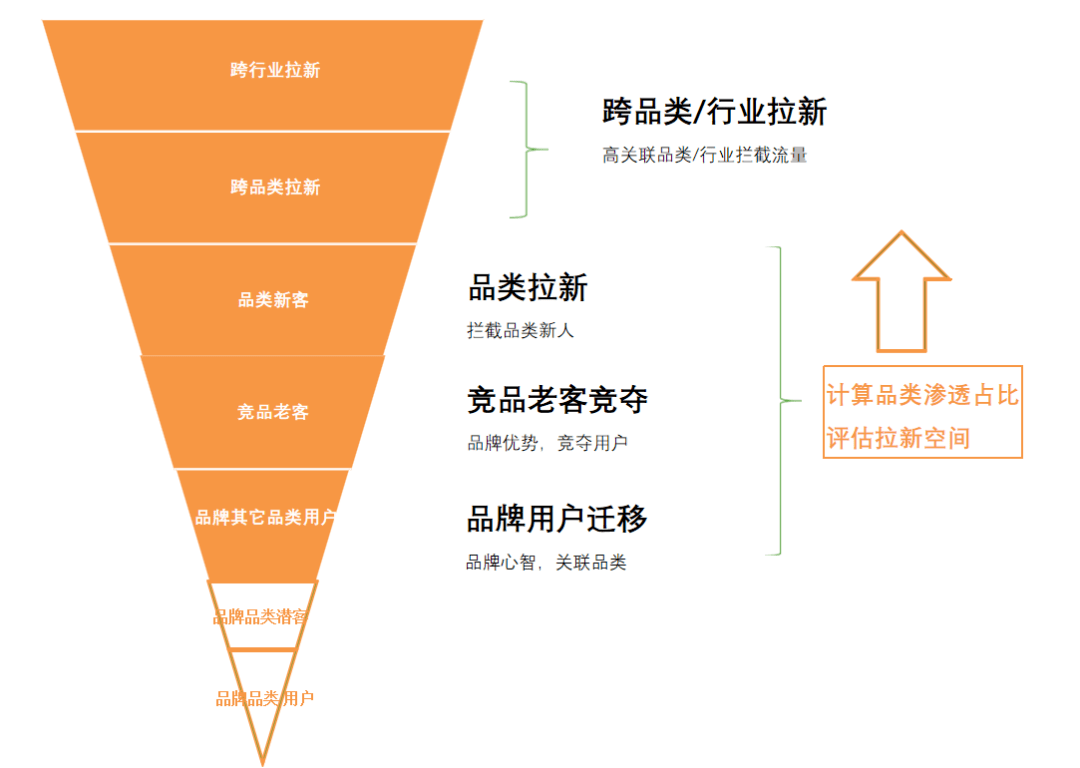 管家婆2024精准资料大全,数据实施导向策略_4DM28.770