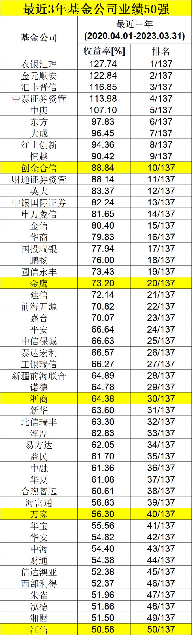 澳门彩天天免费精准资料,数据导向实施策略_Elite64.666