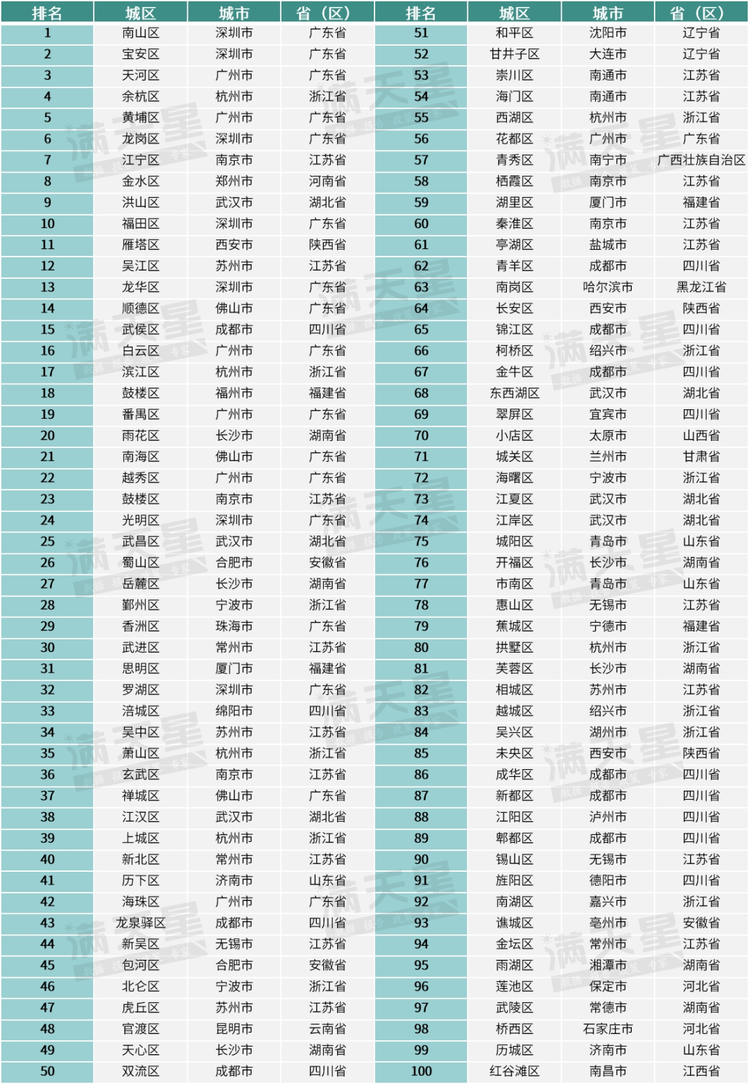 2024年澳门大全免费金算盘,实证解答解释定义_创新版66.38