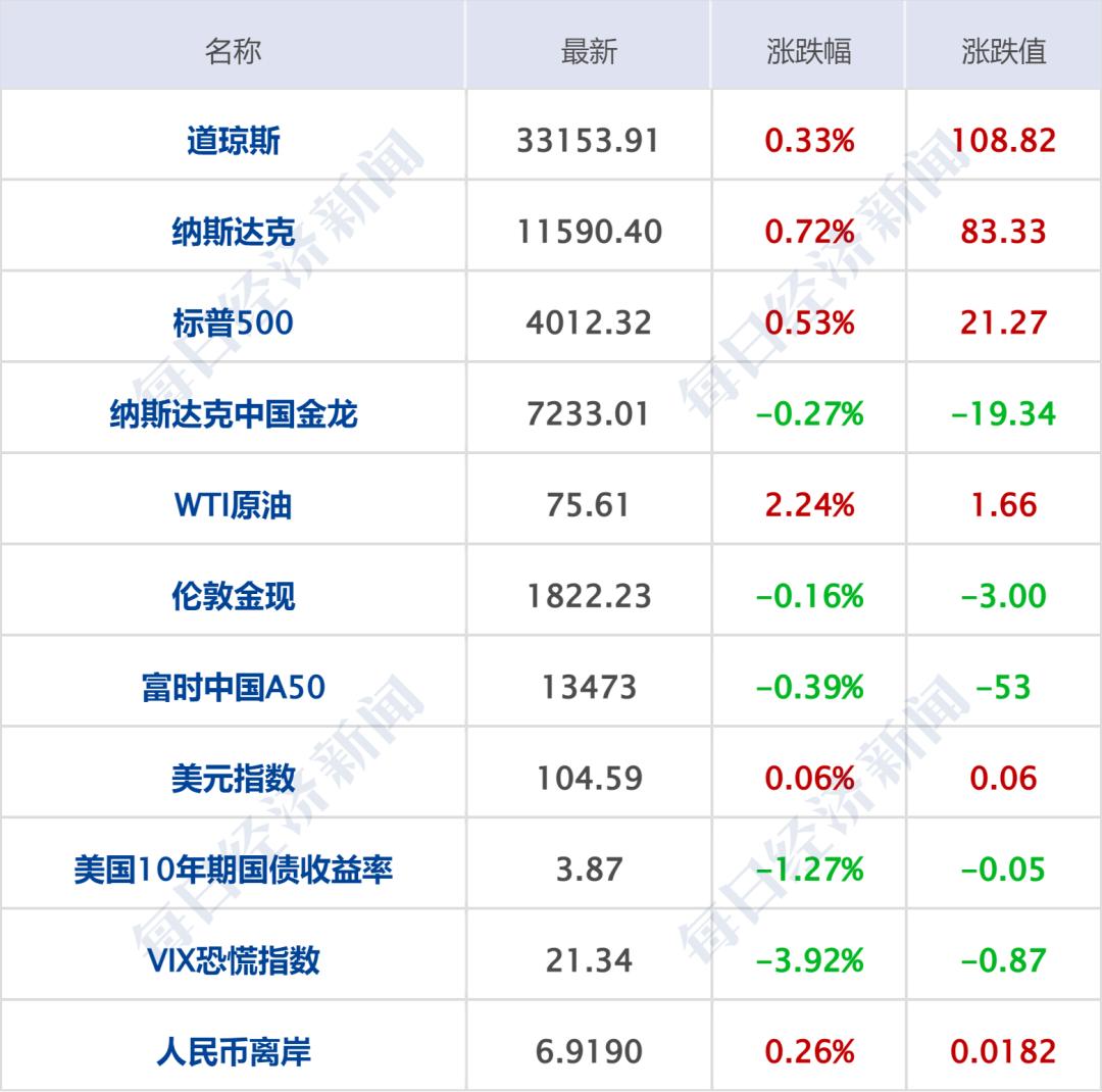 奥联电子最新动态概览