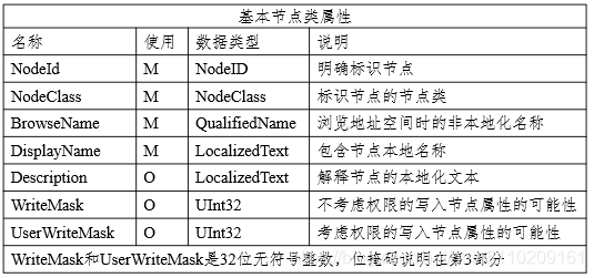 三码三肖,统计数据解释定义_限量版47.603