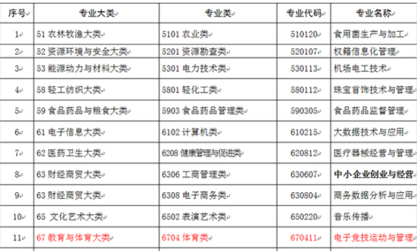 新澳门天天开好彩大全软件优势,合理执行审查_HDR99.713