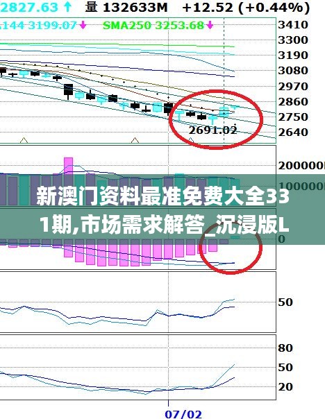 2024新澳门原料免费大全,数据分析决策_HDR版21.989