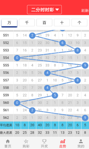 澳门一一码一特一中准选今晚,综合计划定义评估_顶级版51.601