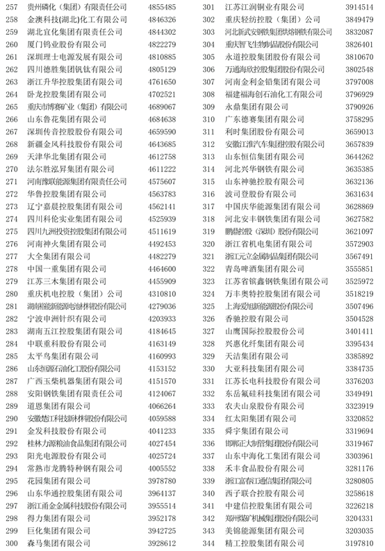 500tkcc新奥门中特钢49049,确保成语解释落实的问题_Harmony19.771