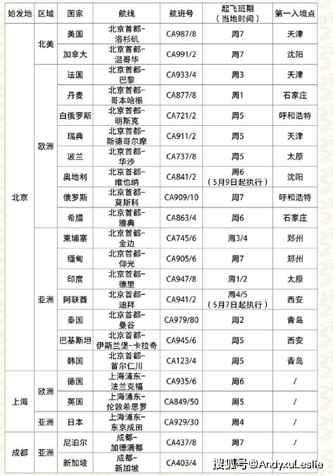 2024澳门正版精准免费大全,全面理解执行计划_Essential52.456