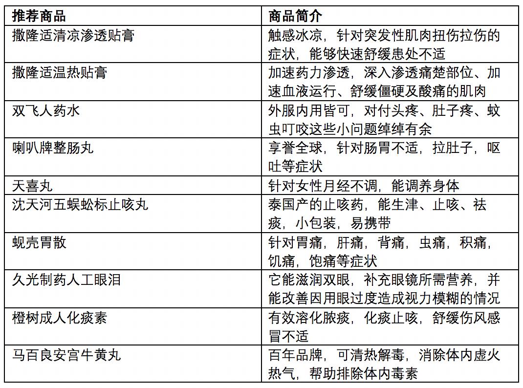 新澳门六开奖结果2024开奖记录,实地方案验证策略_专业款40.109