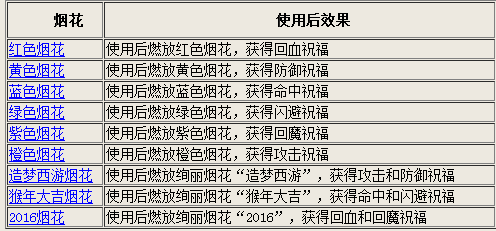 老澳门开奖结果2024开奖记录,全面评估解析说明_AR版59.780